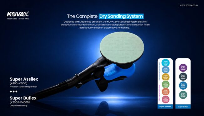 Why the Automotive Refinishing Industry Is Moving Towards Dry Clear Coat Sanding